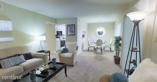 What will $900 rent you in Greater Uptown, right now?