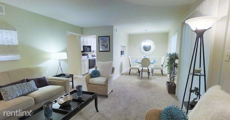 What will $900 rent you in Greater Uptown, right now?