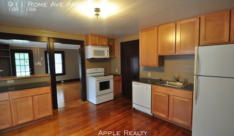 The cheapest apartment rentals in Durham, explored