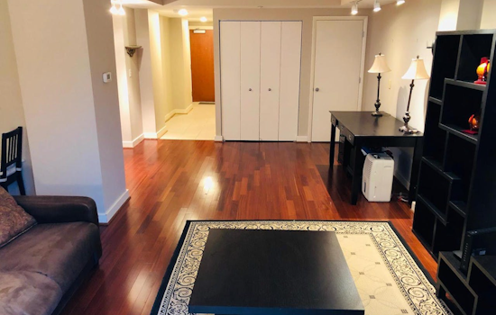 The cheapest apartment rentals in Downtown, explored