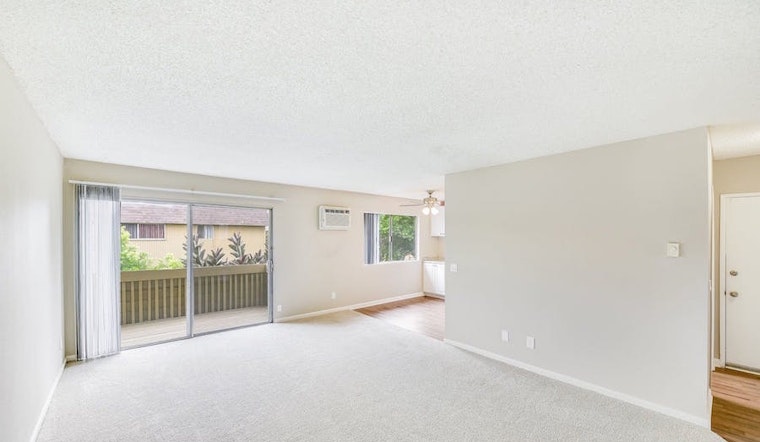 What will $1,600 rent you in Anaheim, right now?