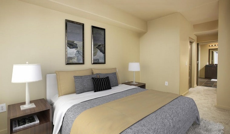 What does $2,000 rent you in Irvine's Business District, today?