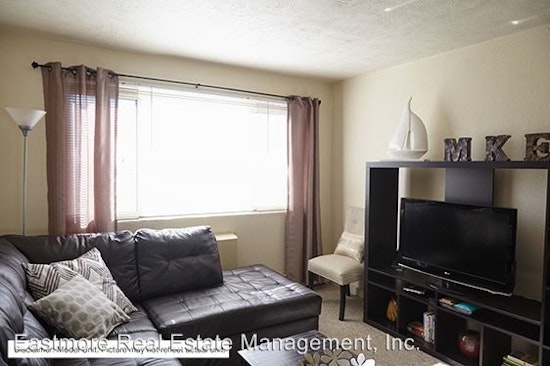 The cheapest apartment rentals in Lower East Side, explored