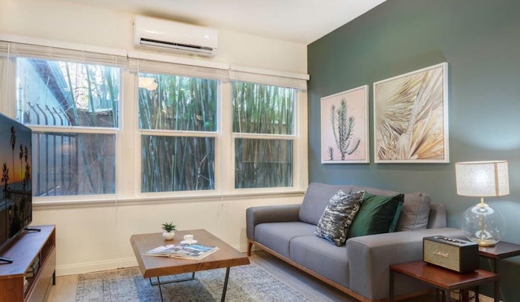 What's the cheapest rental available in Santa Monica, right now?