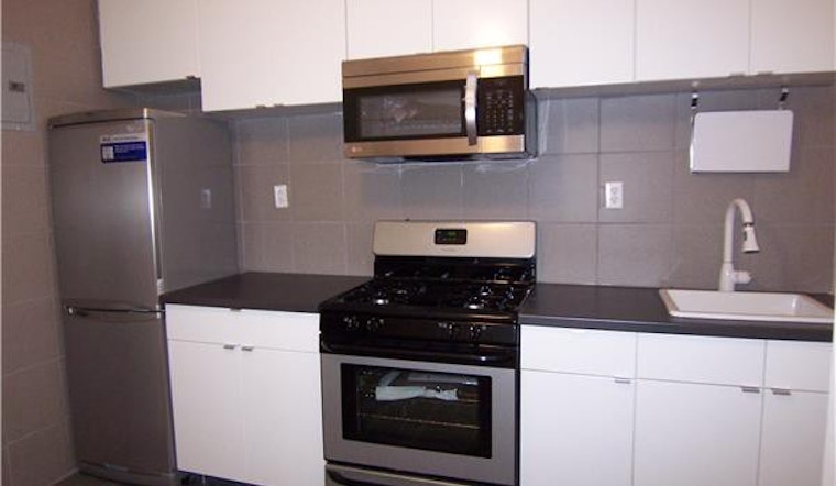 Here are today's cheapest rentals in Nolita, New York City