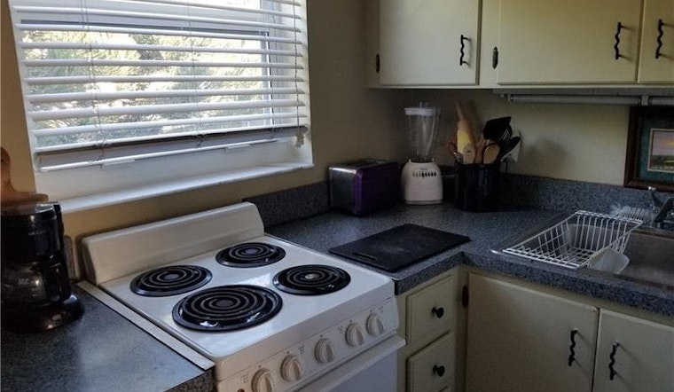 What's the cheapest rentals available in Beach, right now?