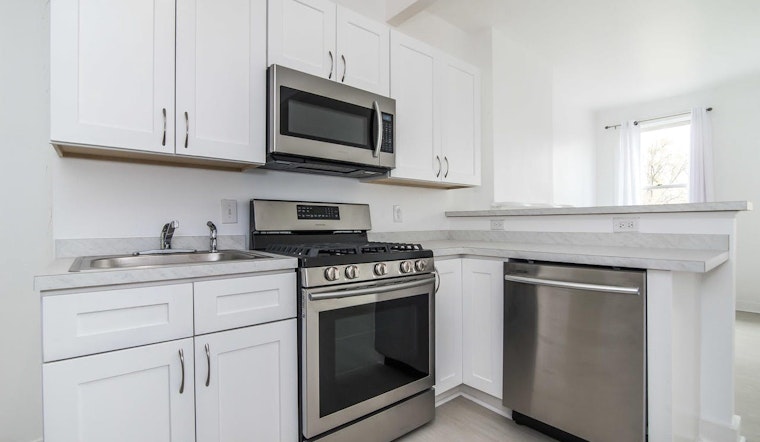 What will $1,100 rent you in Baltimore, right now?