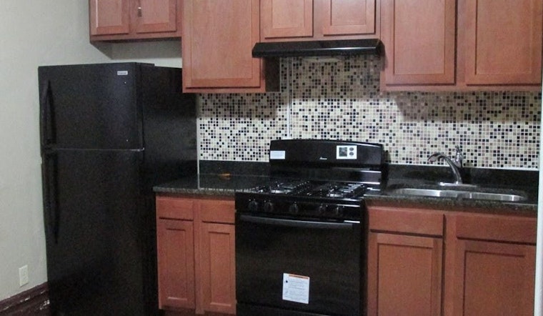 Renting in Saint Paul: What will $800 get you?