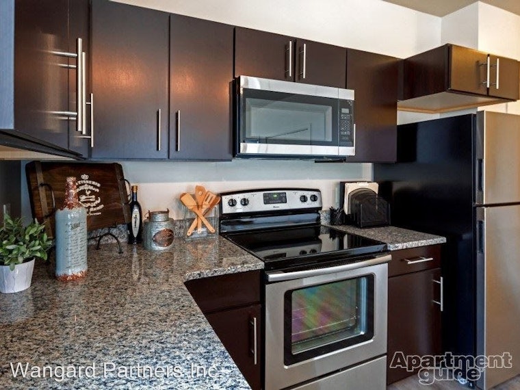 What does $1,000 rent you in Milwaukee, today?