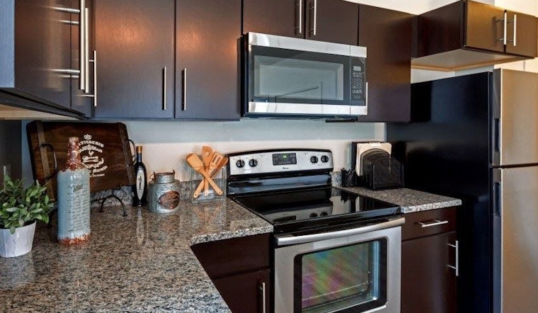 What does $1,000 rent you in Milwaukee, today?