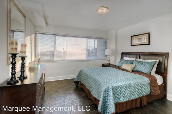 Renting in Washington: What will $1,400 get you?