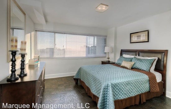 Renting in Washington: What will $1,400 get you?