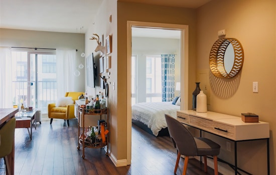 What does $2,000 rent you in San Diego, today?