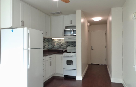 The cheapest apartment rentals in the Mission, right now