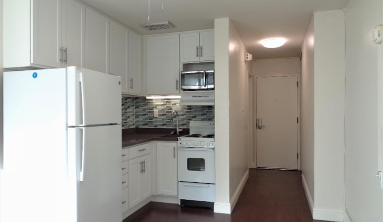 The cheapest apartment rentals in the Mission, right now