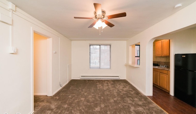 The cheapest apartment rentals in Pittsburgh, explored