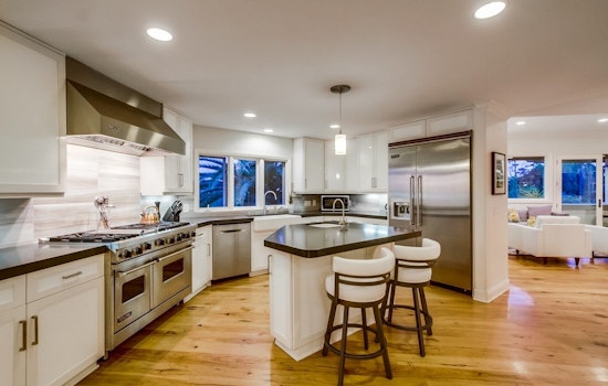 What's the most expensive residential rental listed in San Diego?