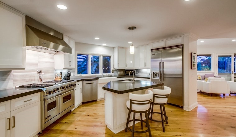 What's the most expensive residential rental listed in San Diego?