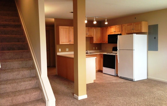 What does $1,000 rent you in Cleveland, today?