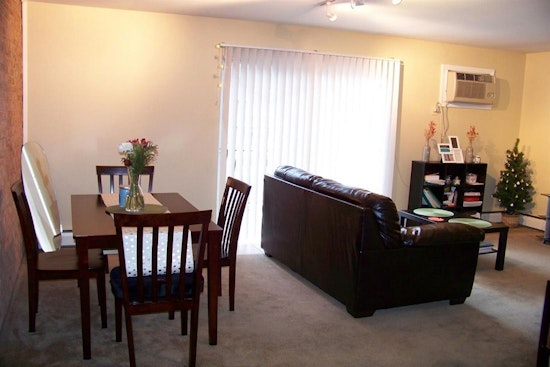 Renting in Cincinnati: What will $800 get you?
