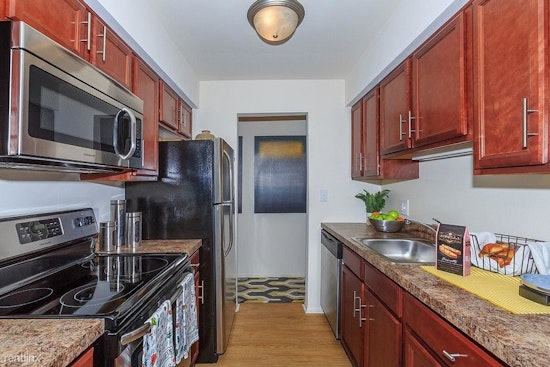 Troy's most luxurious real estate rentals revealed