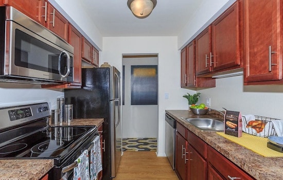 Troy's most luxurious real estate rentals revealed