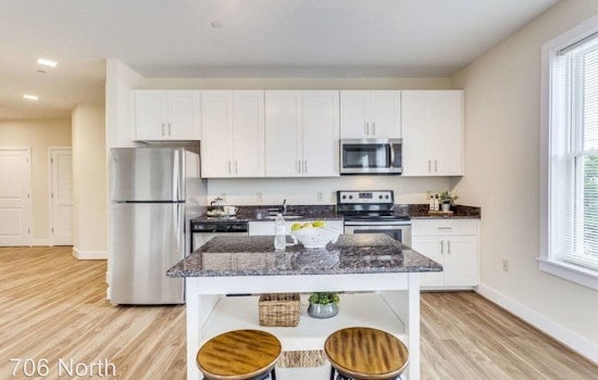 What will $2,000 rent you in Alexandria, right now?
