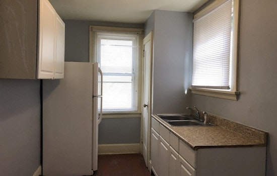 What will $600 rent you in Cincinnati, this month?