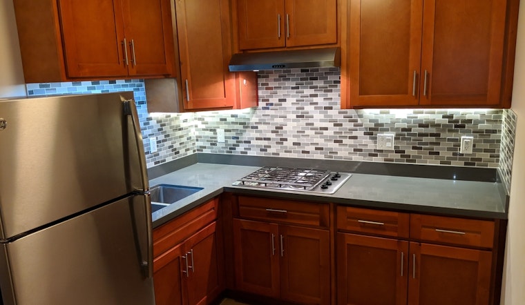 What will $2,300 rent you in San Francisco today?
