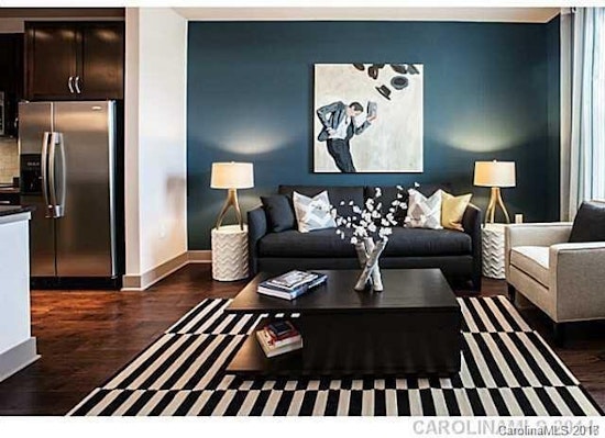 What will $1,600 rent you in Charlotte, this month?