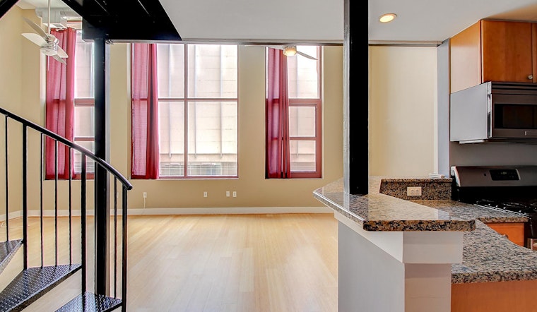 What will $1,400 rent you in Baltimore, right now?
