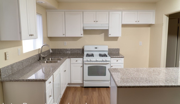 What will $2,000 rent you in Huntington Beach, this month?