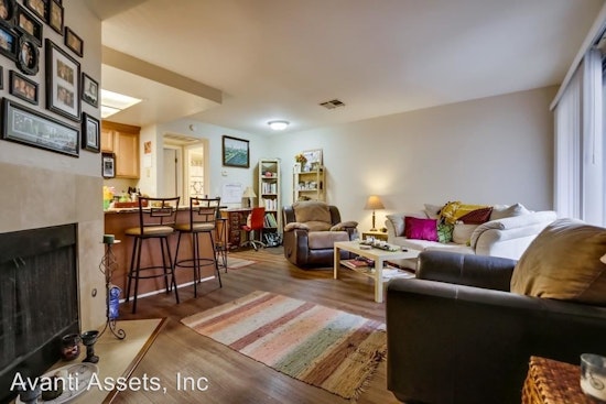 What will $1,700 rent you in Golden Hill, right now?