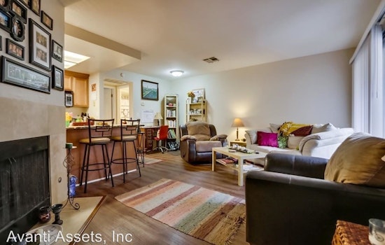 What will $1,700 rent you in Golden Hill, right now?