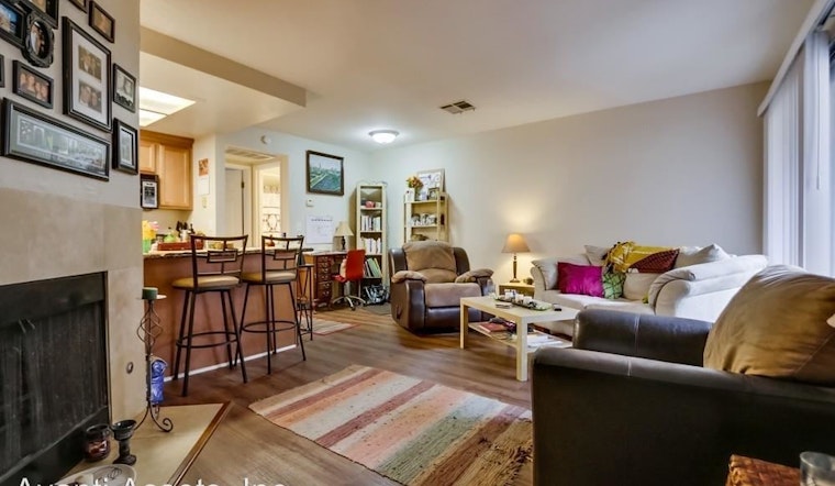 What will $1,700 rent you in Golden Hill, right now?