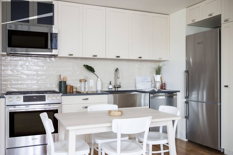 What will $2,400 rent you in New York City, this month?