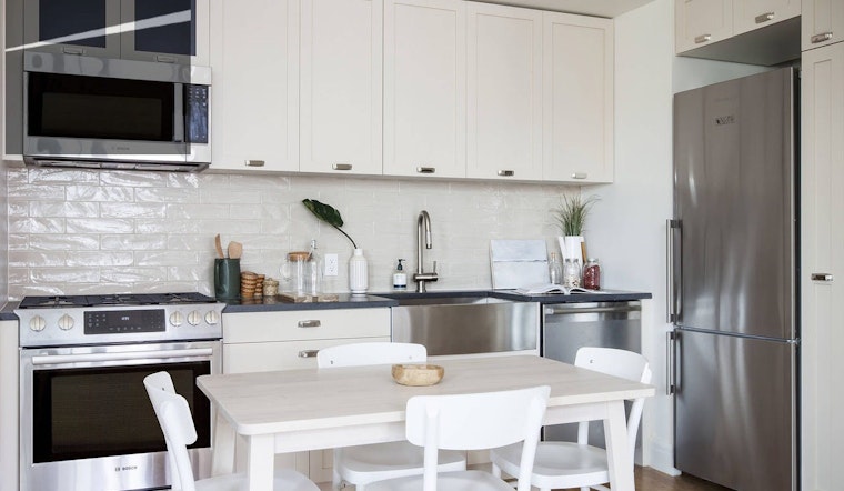 What will $2,400 rent you in New York City, this month?