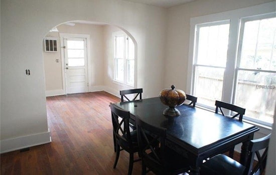 What will $1,100 rent you in Orlando, this month?