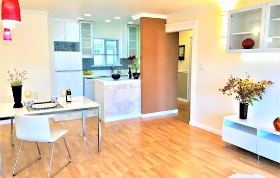 What will $2,800 rent you in Adams Point today?