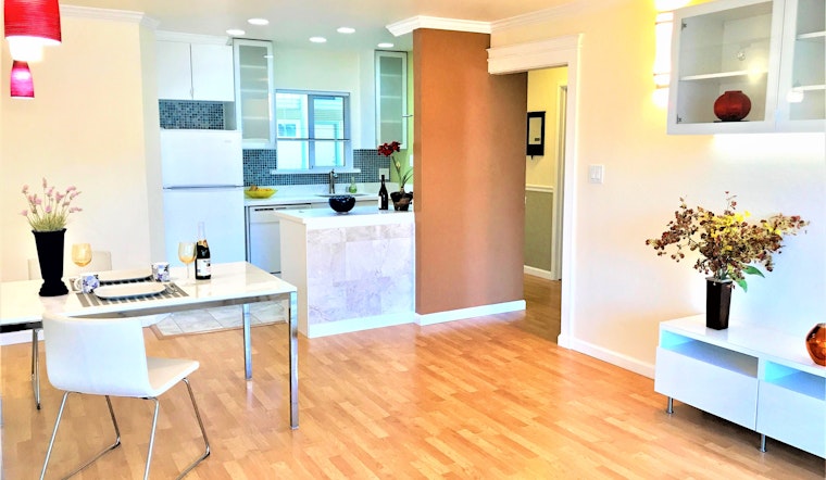 What will $2,800 rent you in Adams Point today?