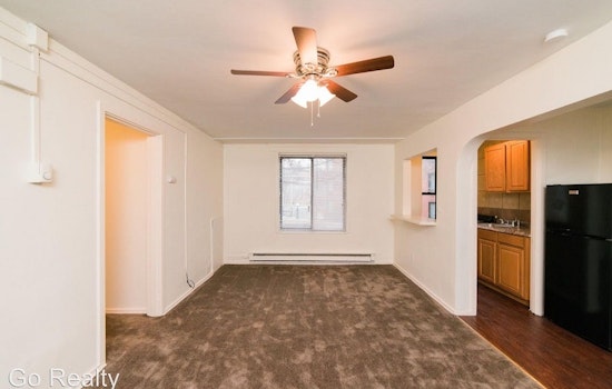 What will $700 rent you in Pittsburgh, this month?