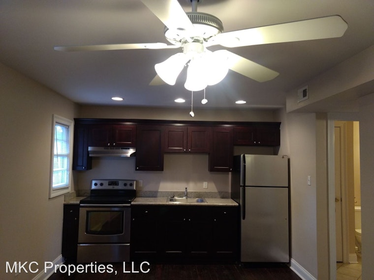 What will $900 rent you in New Orleans, today?
