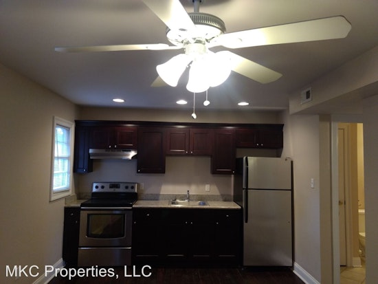 What will $900 rent you in New Orleans, today?