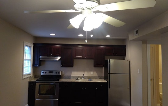 What will $900 rent you in New Orleans, today?