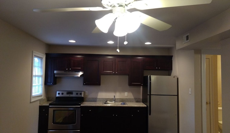 What will $900 rent you in New Orleans, today?