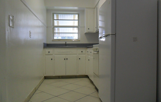 What will $1,100 rent you in Fort Lauderdale, right now?