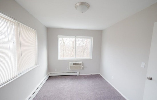 The lowest cost apartment rentals in Cincinnati, explored