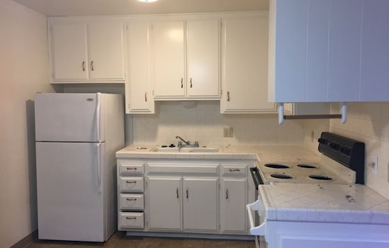 The cheapest apartment rentals on the market in North Park, San Diego