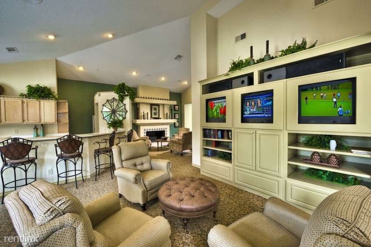 What will $900 rent you in Cottonwood, right now?