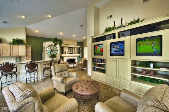 What will $900 rent you in Cottonwood, right now?